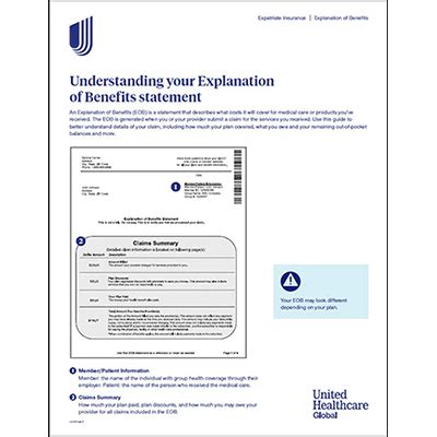 Understanding your EOB