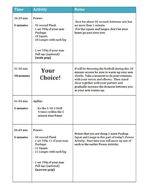 Offseason Workouts Football, Conditioning Program, Training Plan, Youth