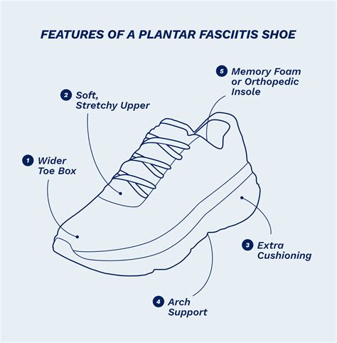 shoes for men plantar fasciitis 2