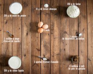 Naked cake fraises pistache Pâte à Choup