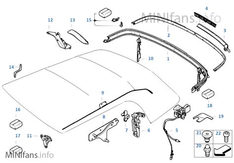 PIEZAS DE MONTAJE DE CAPOTA Mini MINI Cabrio R57 Cooper S N14 Europa