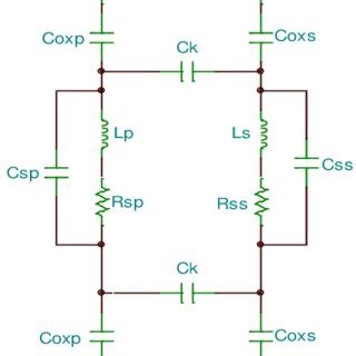 (a) Integrated micro-transformer model, (b) Equivalent electrical ...