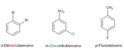 Nomenclatura De Benceno Org Nic Chemistry