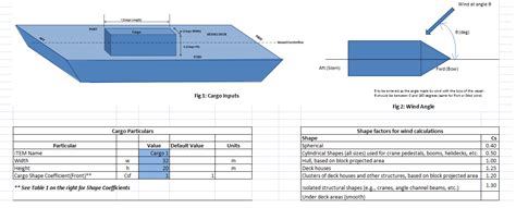 Bollard Pull Calculations For Ships