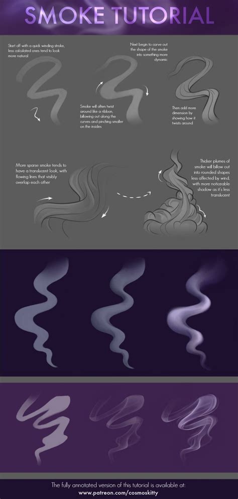 How To Draw Smoke Digital - Drawing.rjuuc.edu.np