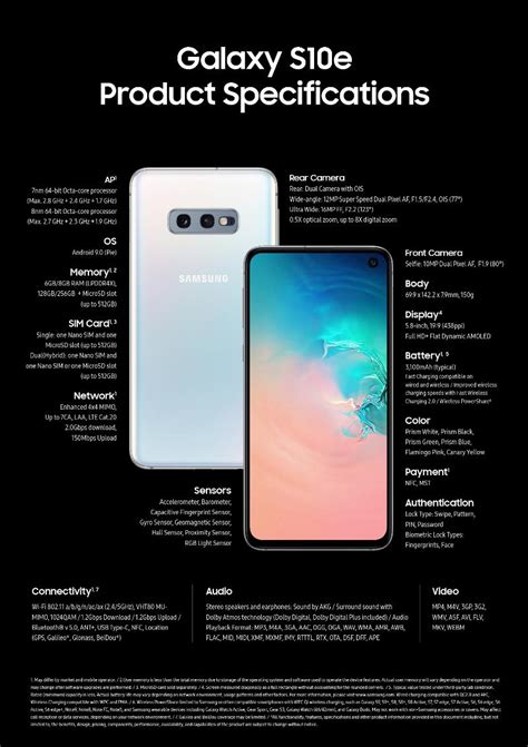 From Dynamic Displays To Next Generation Cameras The Galaxy S10