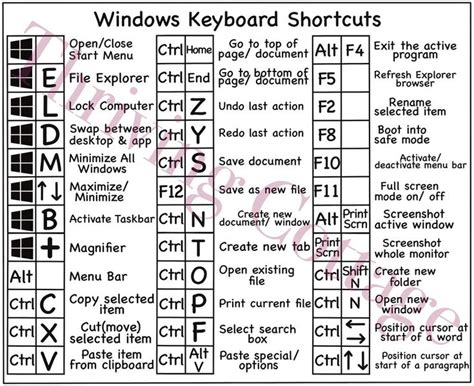 Xcode Power Tip: Cycle Through Open Windows with Keyboard Shortcuts