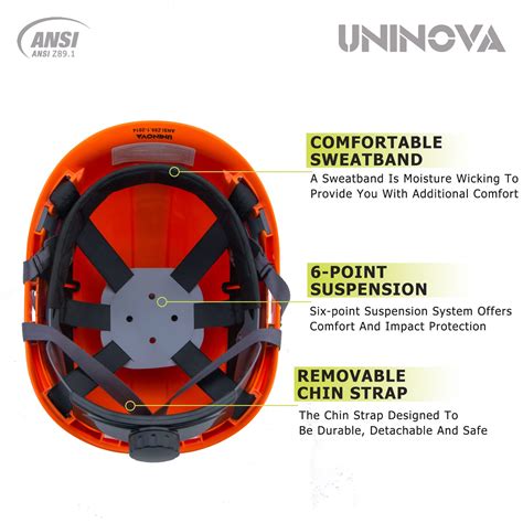Snapklik.com : UNINOVA Hard Hats For Construction OSHA Safety Helmet 6