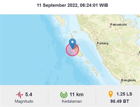 Mentawai Kembali Diguncang Gempa Berkekuatan 6 1 Mgnitudo