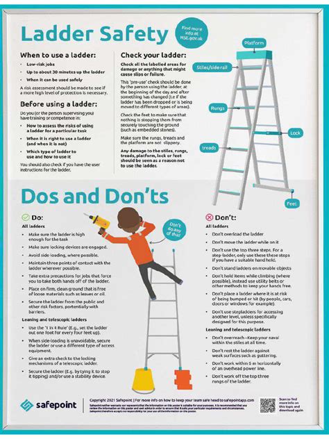 Ladder Safety Poster | PDF