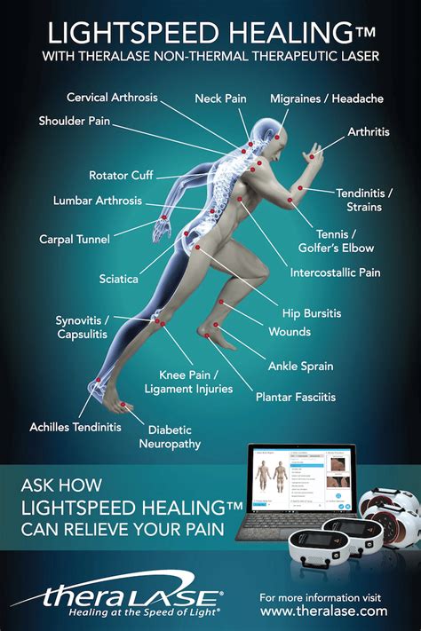 Low Level Light Therapy For Neuropathy