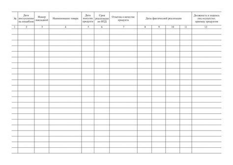 Готовая таблица бракеражного журнала