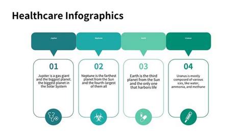 diagram    stages medical procedure powerpoint template