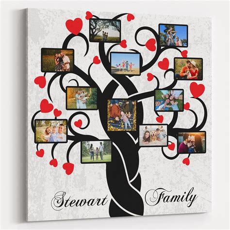 Family Tree Art Print Wall Art Canvas Family Tree Collage | Etsy