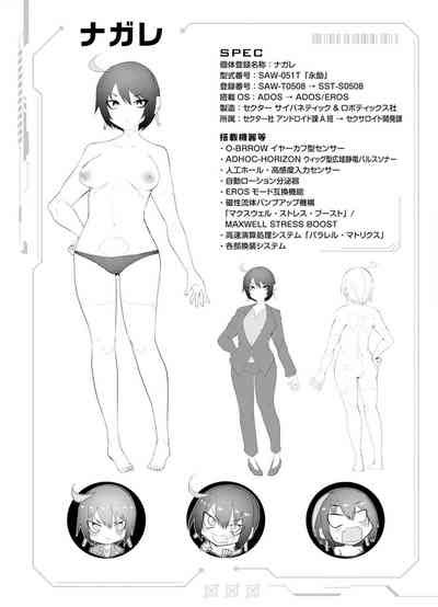 Sexaroid Ni AI O Komete 2 Nhentai Hentai Doujinshi And Manga