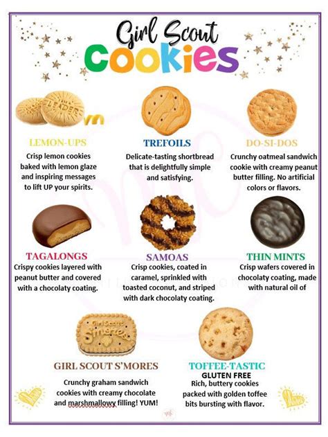 Girl Scout Cookies 2022 Flavors