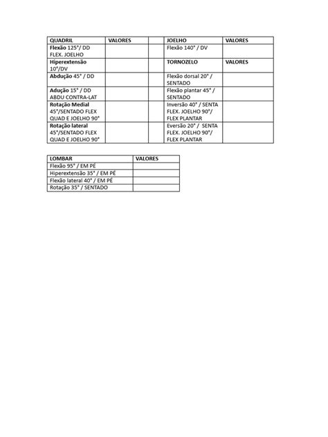 Goniometria Pdf