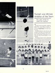 Rubidoux High School Eyry Yearbook Riverside Ca Class Of 1982