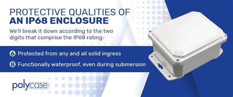 What Is an IP68 Rating? | Polycase