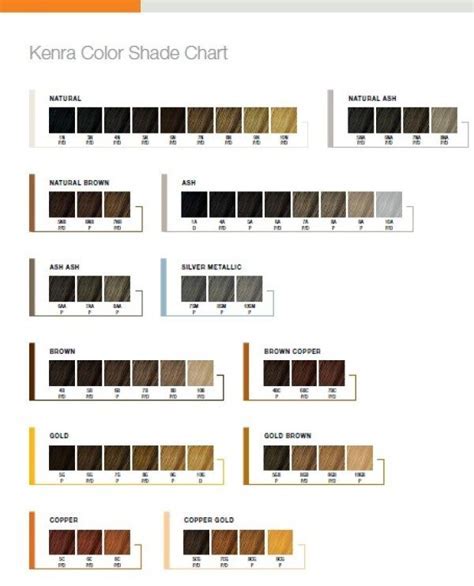 Kenra Monochrome Color Chart – Warehouse of Ideas