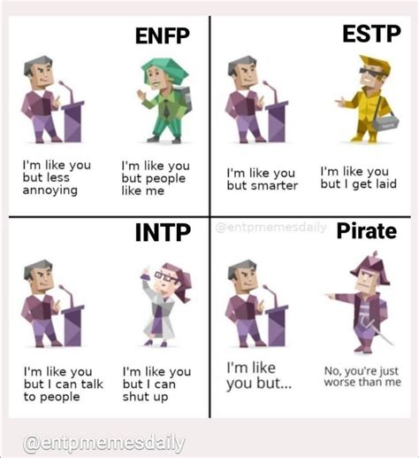 Mbti Meme Roadtrip In 2021 Mbti Mbti Personality Intp Personality Type