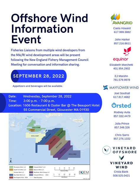 Offshore Wind Open house during the Sept 28 NEFMC meeting in Gloucester