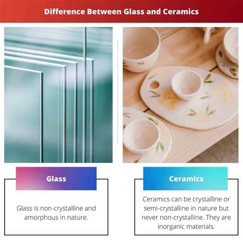 Glass Vs Ceramics Difference And Comparison