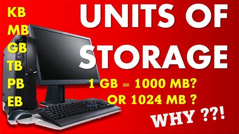 Computer Basics Units Of Measurement Of Storage Basic Units Of Data Storage Data Storage