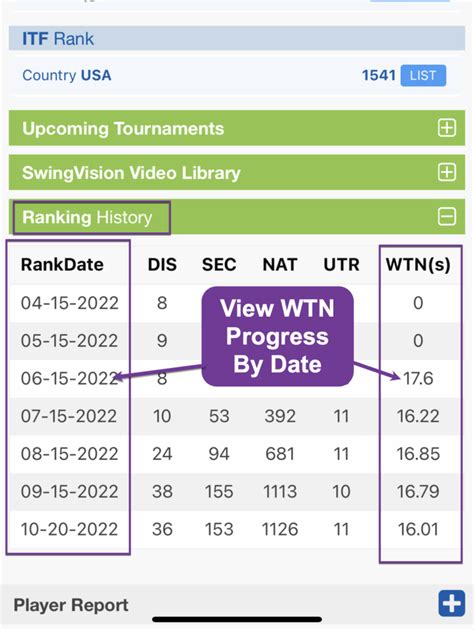 How to Use World Tennis Number (WTN) | Match! Tennis