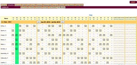 Schedule360 vs ScheduleAnywhere | Which Employee Scheduling Software ...