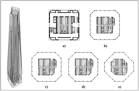 Buildings Free Full Text Technological Advances And Trends In