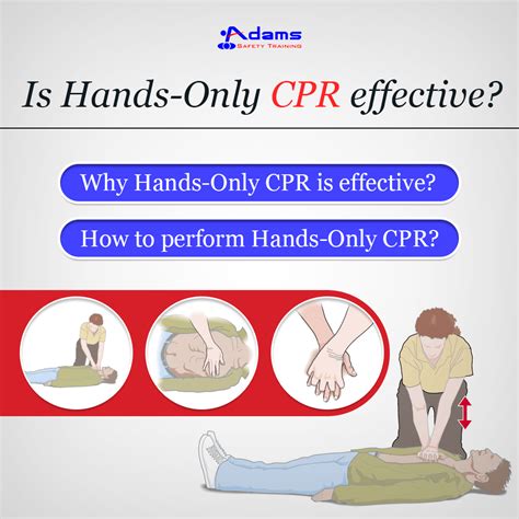 Is Hands Only Cpr Effective Adams Safety Training