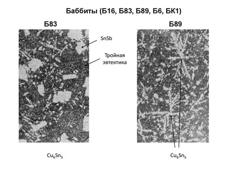 Антифрикционные материалы - презентация онлайн