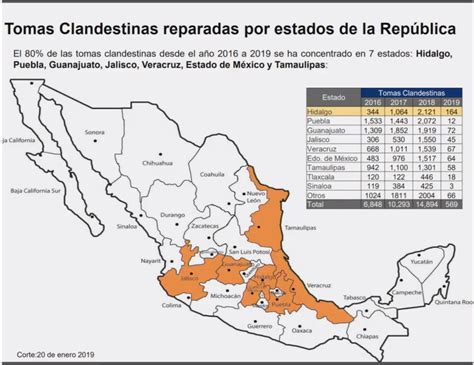 El Desbordado Crecimiento Del Huachicol En Hidalgo Aumentaron De 344 A 2 121 Las Tomas