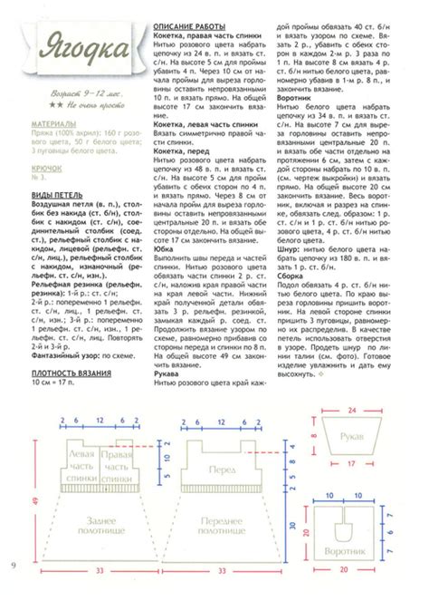 Без заголовка. Обсуждение на LiveInternet - Российский Сервис Онлайн ...