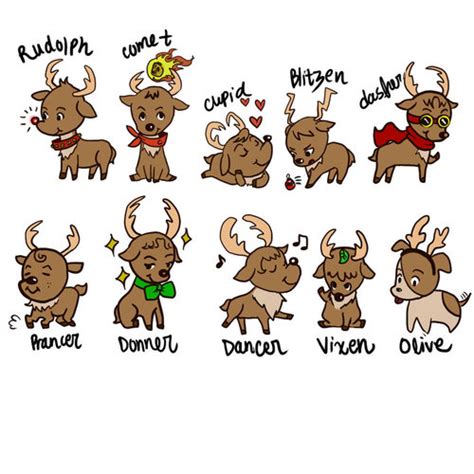 Names Of The Reindeers Clip Art Library