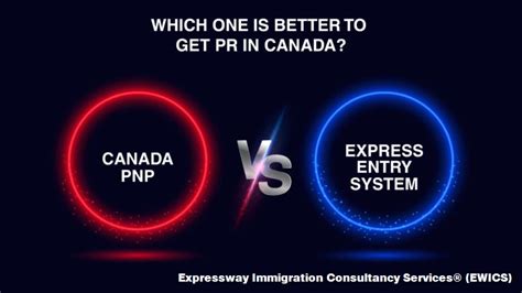 Express Entry Vs Canada Pnp Canada Immigration Expressway