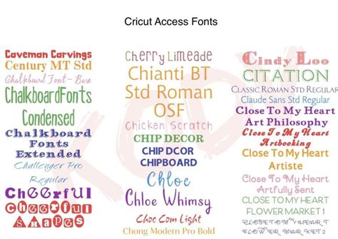 Pin on Cricut Fonts | Limeade, Cherry limeade, Flower market