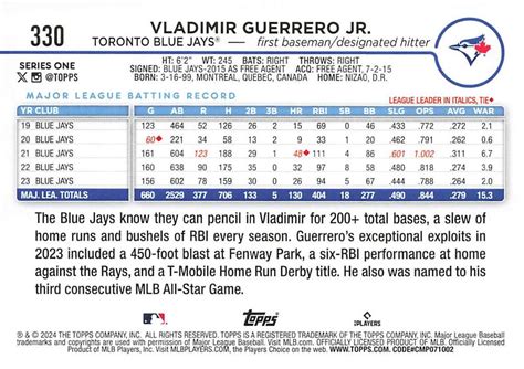 2024 Topps 330 Vladimir Guerrero Jr Trading Card Database