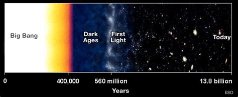 Surprisingly Mature Galaxy Discovered In The Early Universe Ars Technica