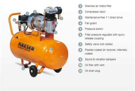 Kaeser CLASSIC 320 50 W Workshop Compressors At Best Price In Pune