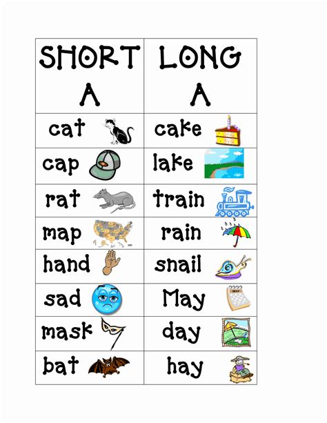 long  sound words worksheet admuscente