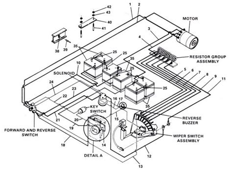 Club Car Wiring