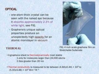 Graphene : Properties and uses | PPT