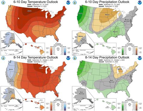 Southwest Michigan field crops update – September 18, 2025 - Field Crops