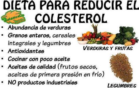 Nutricionista Estudiar Que No Comer Para Bajar El Colesterol