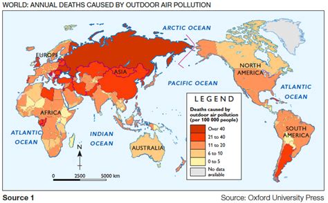 Week 5: Air Pollution