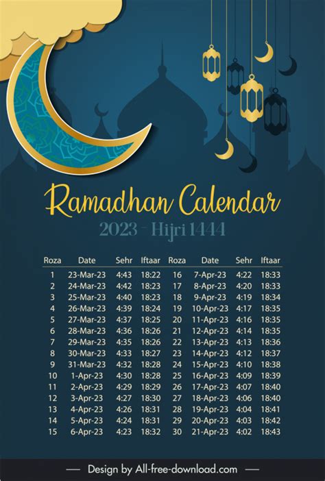 calendar ramadan  brasil  taj rolleston blog