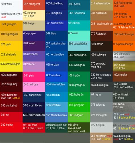 FUCK YOU GRETA Aufkleber cm passt für FORD Racing x Autoaufkleber ARMY Plotti SHOP