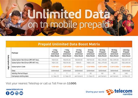 Prepaid Plans